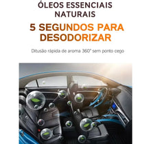 Carregar imagem no visualizador da galeria, Ventilador e difusor de carro