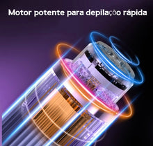 Carregar imagem no visualizador da galeria, Depilador indolor - DEPILEY