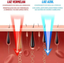 Carregar imagem no visualizador da galeria, Escova Tônica - tratamento capilar
