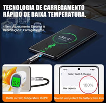 Carregar imagem no visualizador da galeria, Cabo turbo - celular 1,5 metros -
